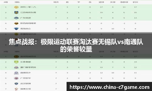 C7娱乐