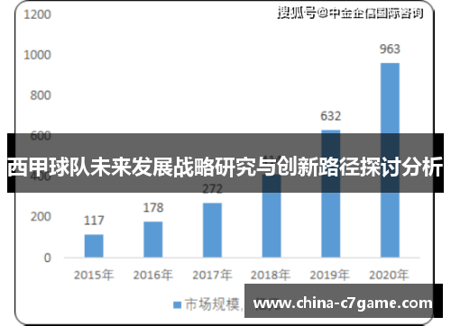 西甲球队未来发展战略研究与创新路径探讨分析