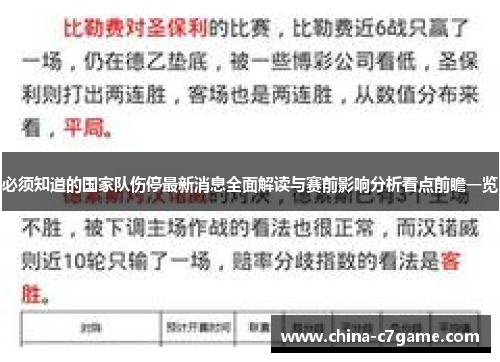 必须知道的国家队伤停最新消息全面解读与赛前影响分析看点前瞻一览 必须知道的国家队伤停最新消息全面解读与赛前影响分析看点前瞻一览