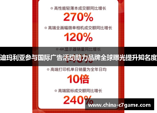 迪玛利亚参与国际广告活动助力品牌全球曝光提升知名度