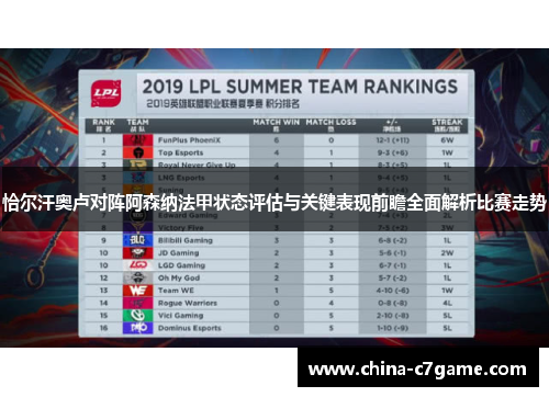恰尔汗奥卢对阵阿森纳法甲状态评估与关键表现前瞻全面解析比赛走势