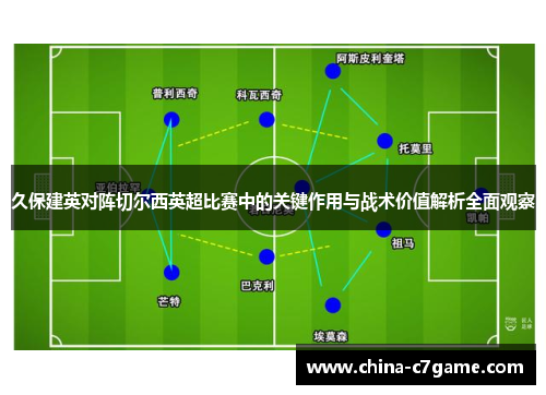 久保建英对阵切尔西英超比赛中的关键作用与战术价值解析全面观察 久保建英对阵切尔西英超比赛中的关键作用与战术价值解析全面观察