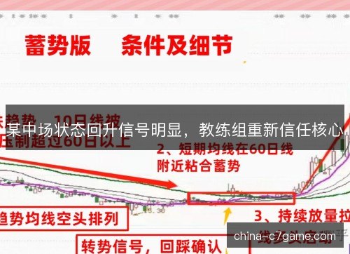 某中场状态回升信号明显，教练组重新信任核心